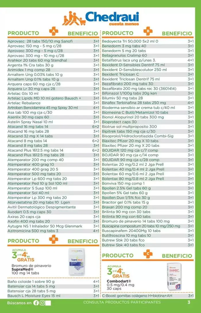 Catálogo de Plan de Farmacia 17 de octubre al 31 de diciembre 2024 - Pagina 3