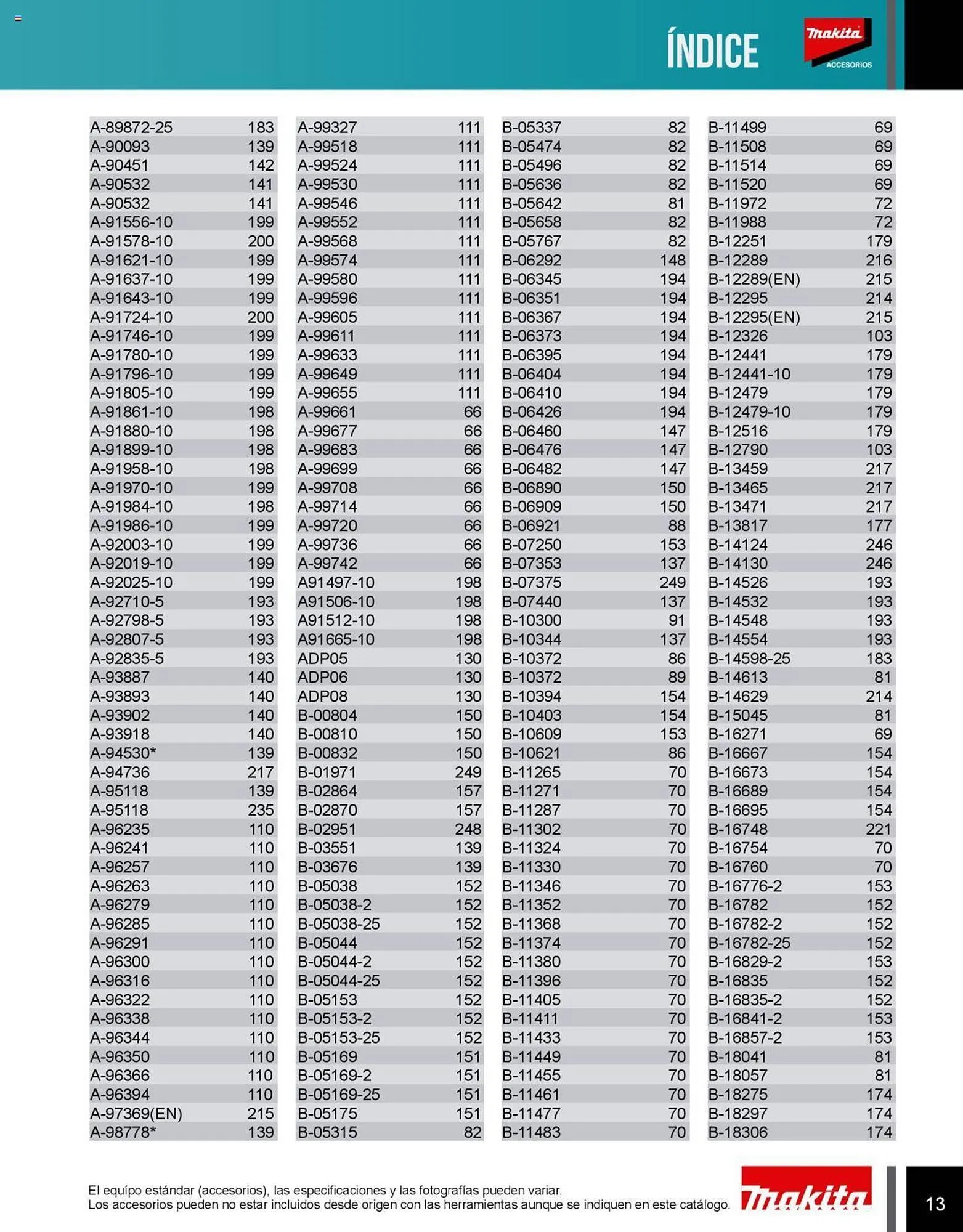 Catálogo de Catálogo Makita 8 de julio al 31 de diciembre 2025 - Pagina 13