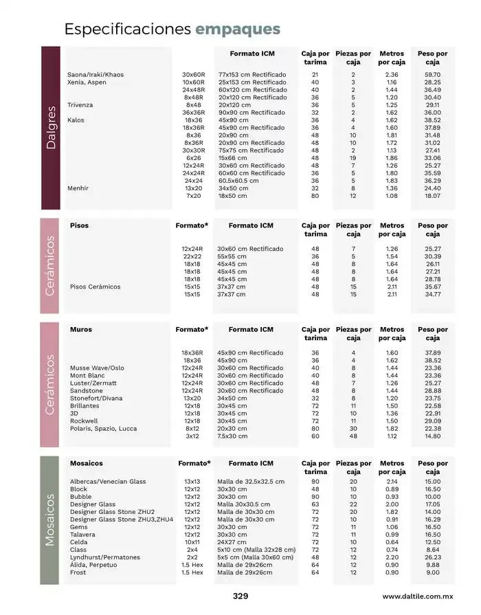 Catálogo de Catalogo 2025 10 de enero al 31 de diciembre 2025 - Pagina 329