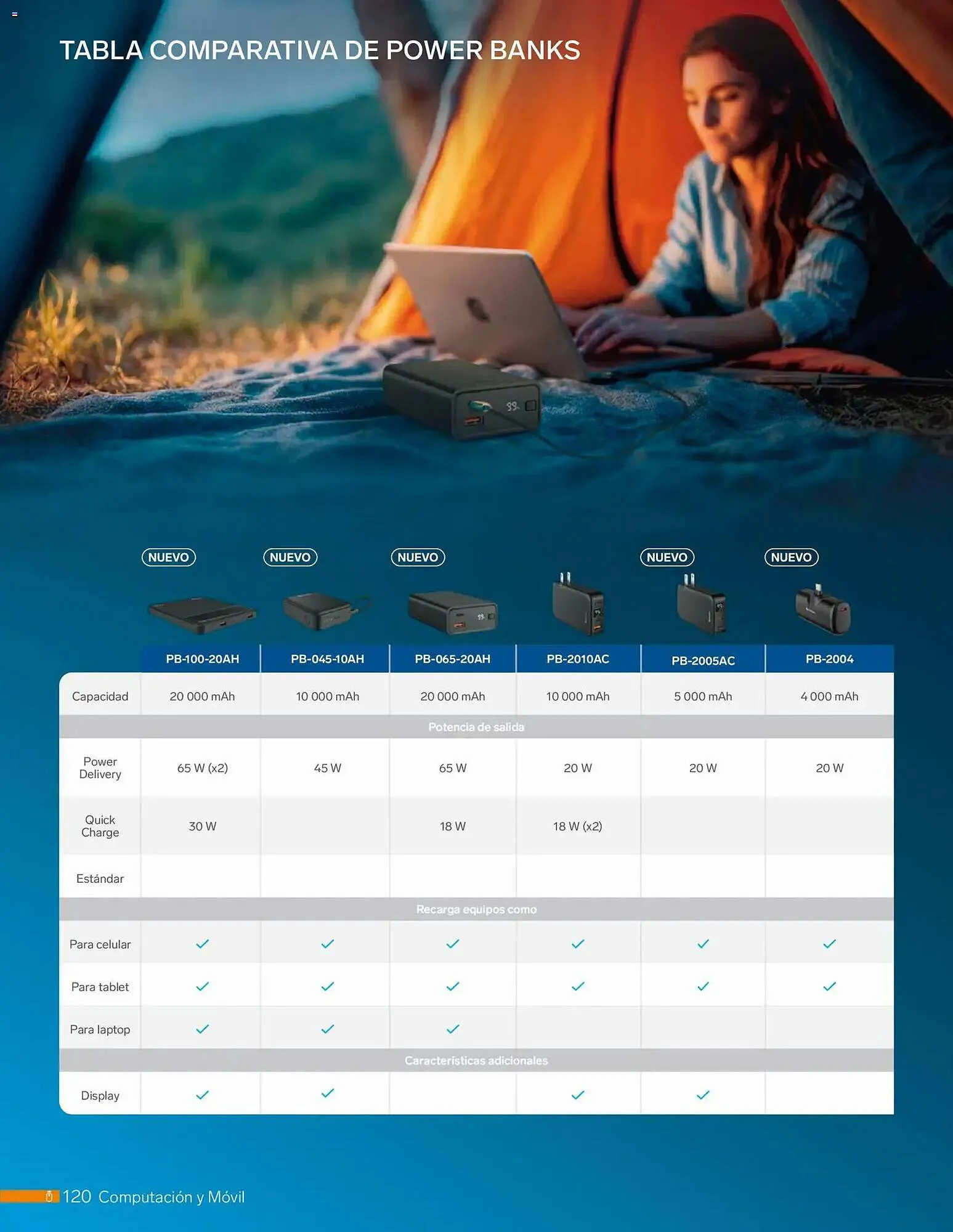 Catálogo de Catálogo Steren 1 de enero al 1 de enero 2027 - Pagina 132