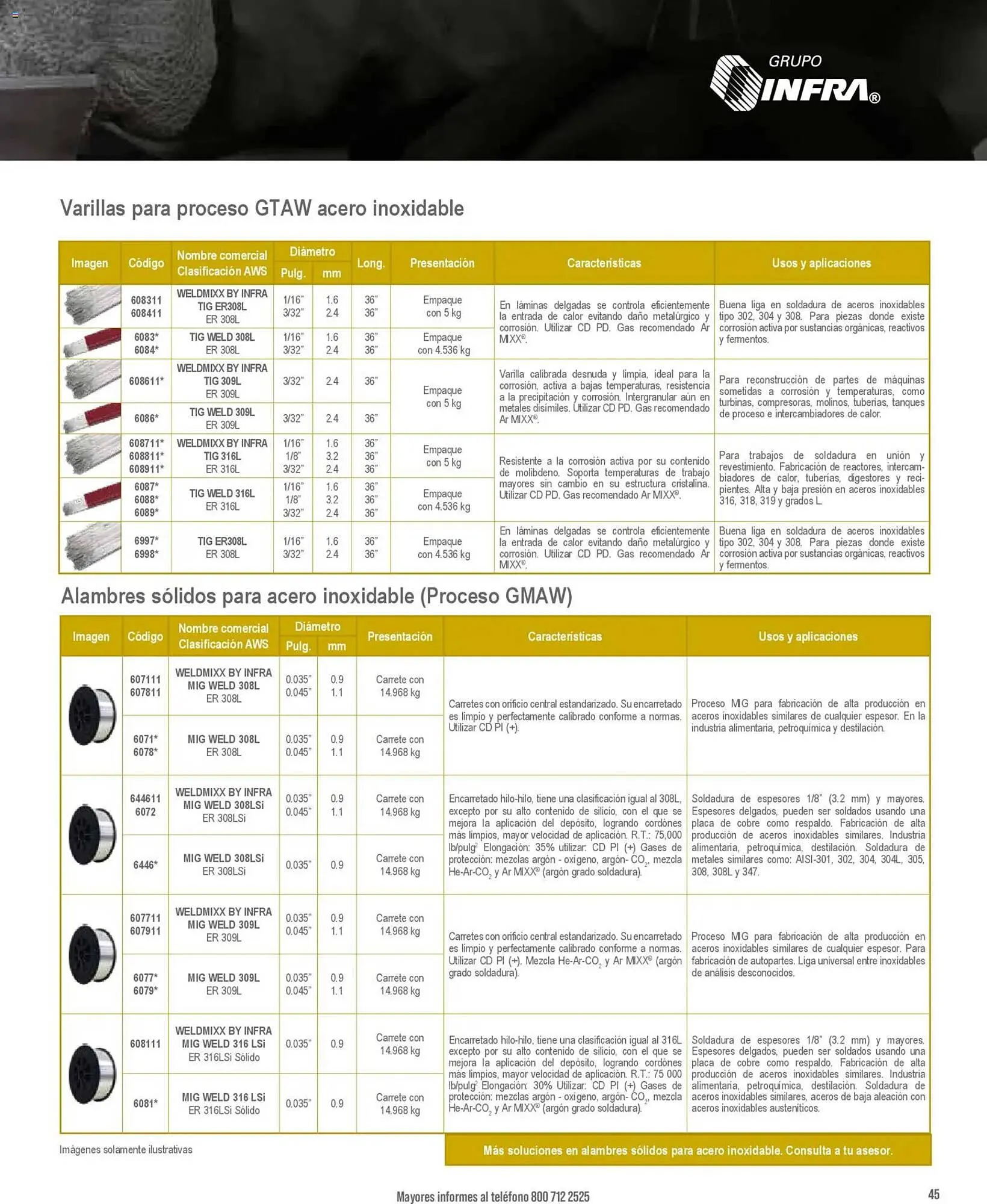 Catálogo de Catálogo Infra 28 de enero al 1 de enero 2027 - Pagina 9