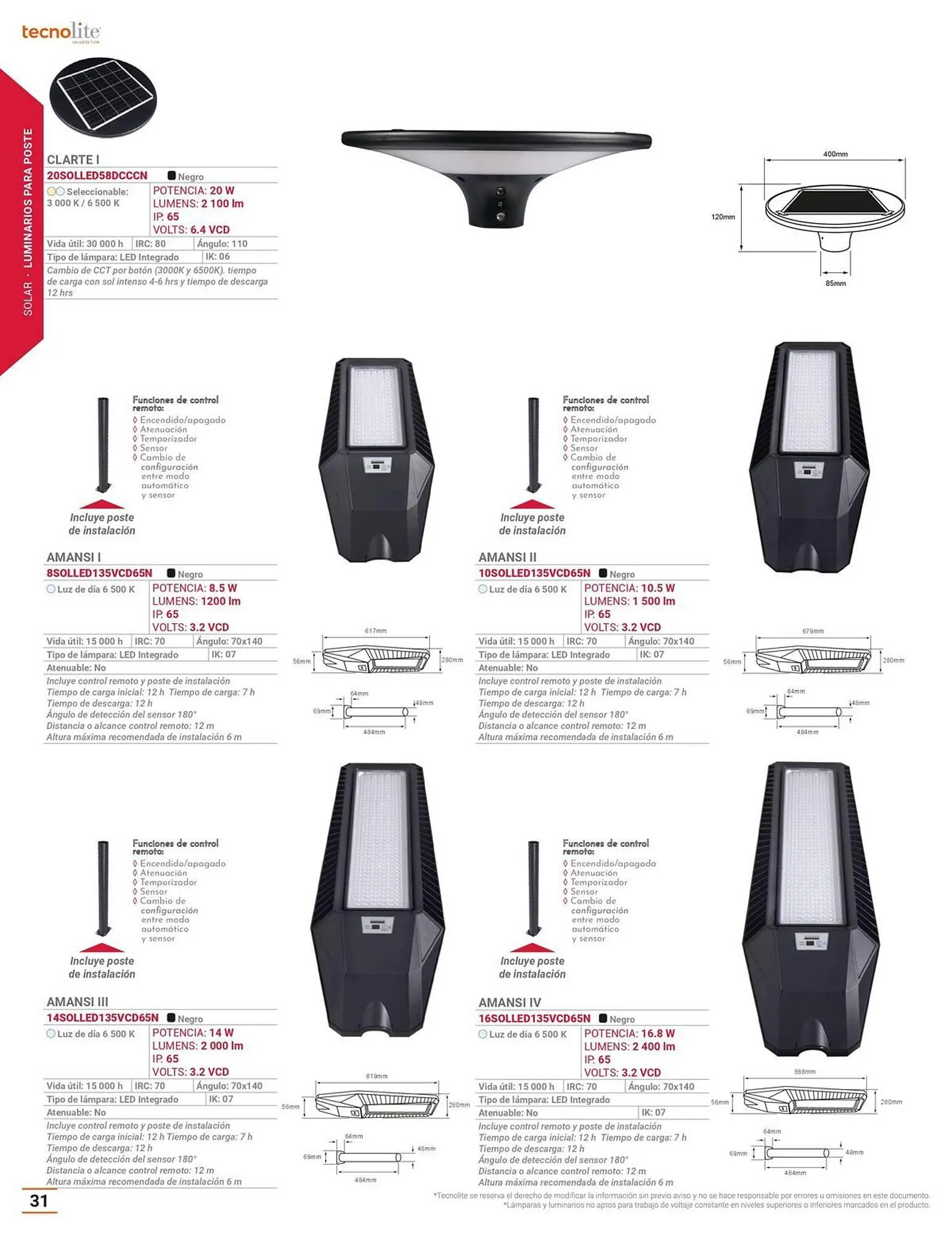 Catálogo de Catálogo Tecnolite 18 de julio al 31 de diciembre 2025 - Pagina 32