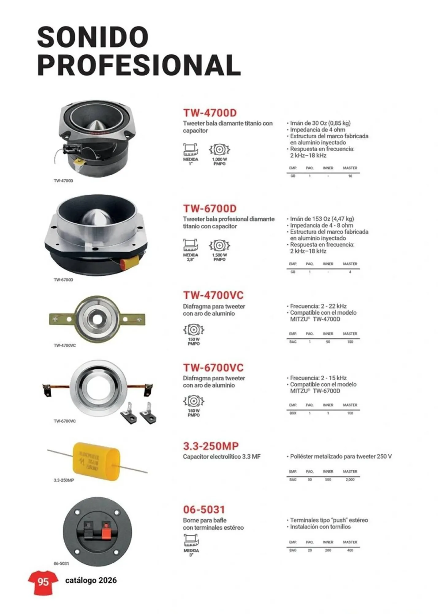 Catálogo de Catálogo Mitzu 24 de febrero al 28 de febrero 2026 - Pagina 96