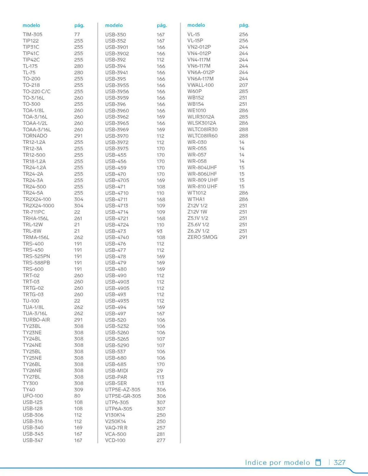 Catálogo de Steren 1 de febrero al 31 de diciembre 2023 - Pagina 347