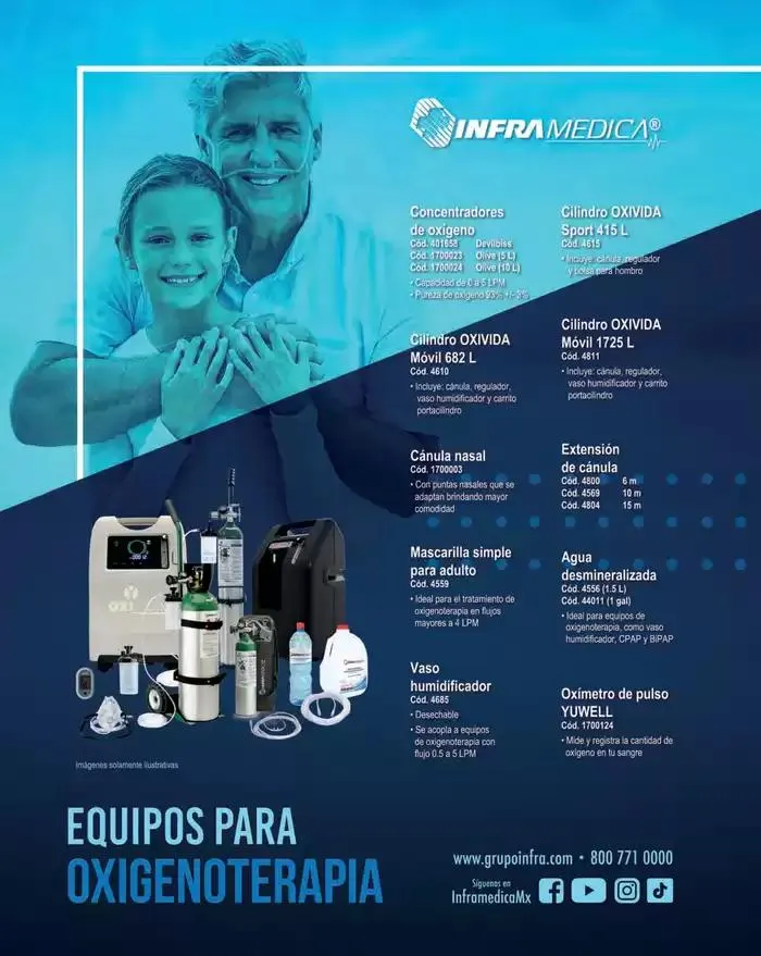 Catálogo de Catálogo 2025 8 de enero al 31 de diciembre 2025 - Pagina 2