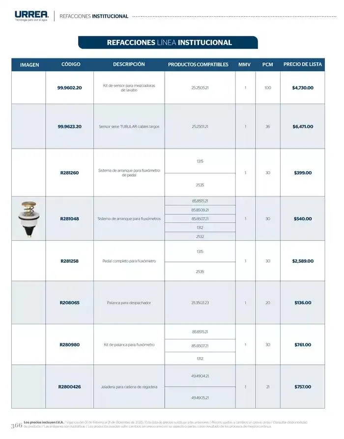 Catálogo de Catálogo Residencial 2025 28 de febrero al 28 de febrero 2026 - Pagina 372