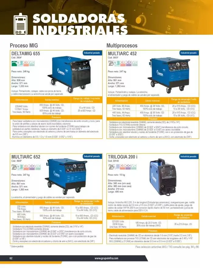 Catálogo de Catálogo 2025 8 de enero al 31 de diciembre 2025 - Pagina 64