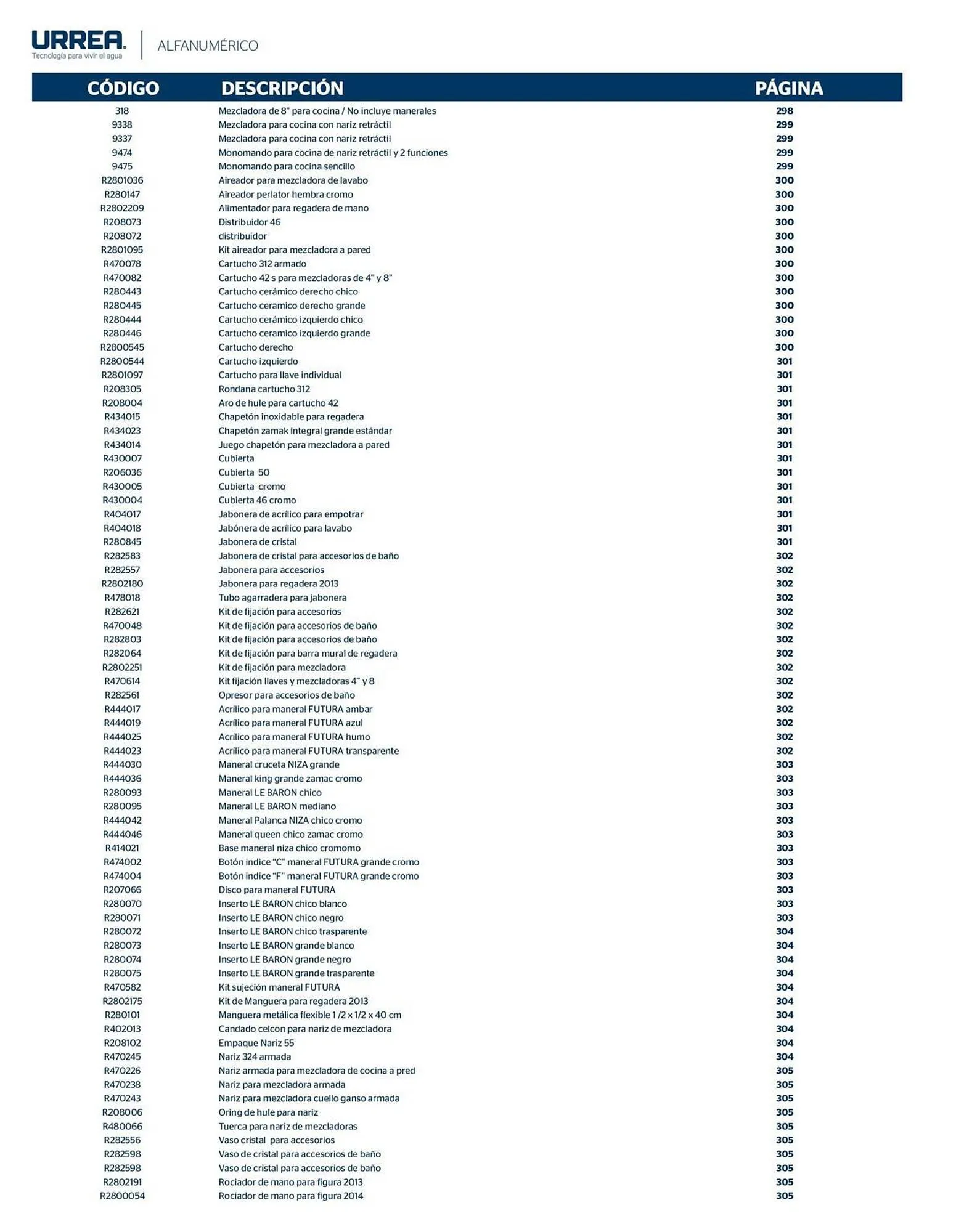 Catálogo de Catálogo Urrea 28 de febrero al 28 de febrero 2026 - Pagina 420