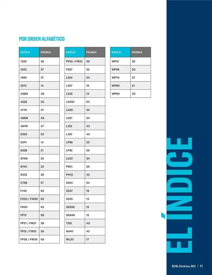 Catálogo de B2B Dickies Catalog 23 de octubre al 30 de abril 2025 - Pagina 71
