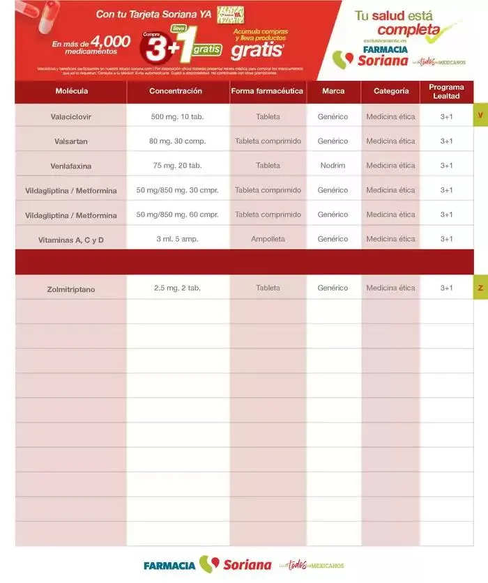 Catálogo de Folleto Farmacia Febrero Híper Nacional 4 de febrero al 28 de febrero 2025 - Pagina 49