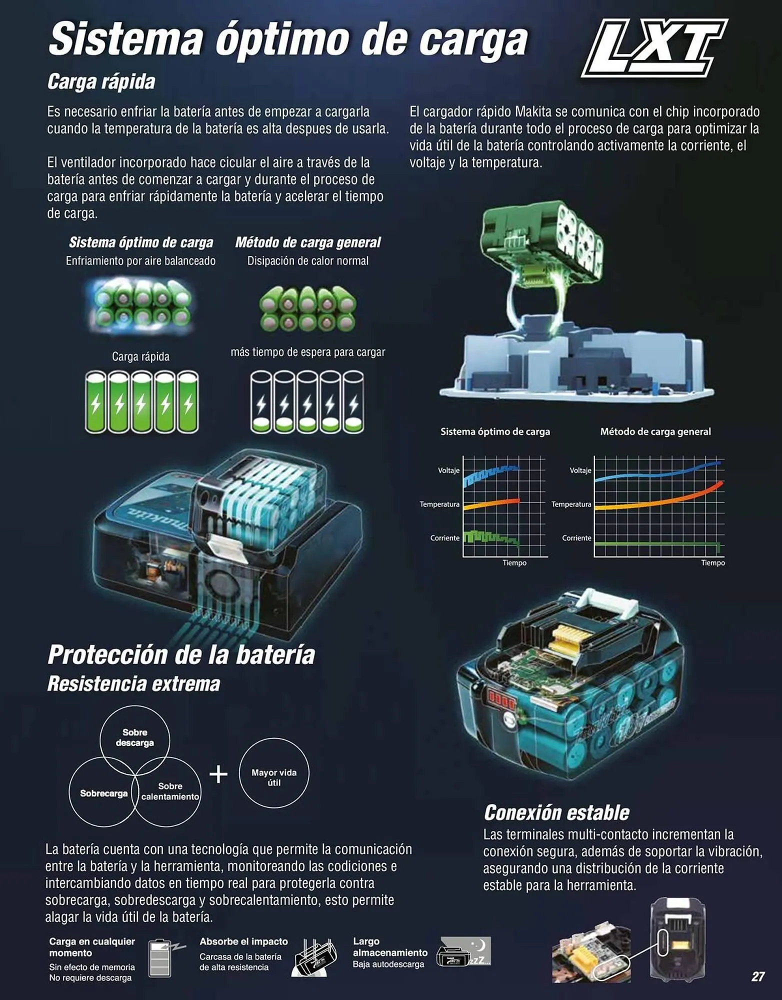 Catálogo de Catálogo Makita 12 de enero al 31 de diciembre 2026 - Pagina 27
