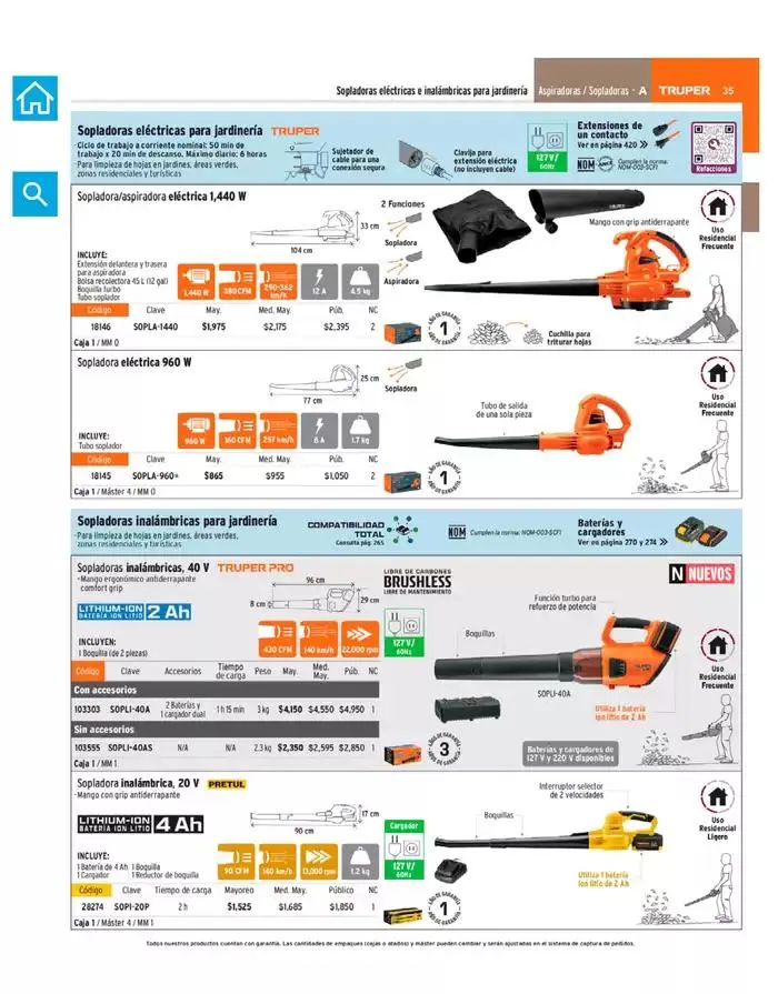 Catálogo de Catálogo 2025 7 de marzo al 31 de diciembre 2025 - Pagina 37