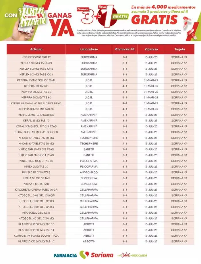 Catálogo de Listado Farmacia Plan de Lealtad 2025 26 de febrero al 14 de julio 2025 - Pagina 54