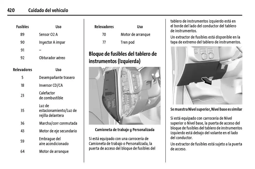 Catálogo de Cheyenne 2025 Manual del propietario 22 de enero al 31 de diciembre 2025 - Pagina 421