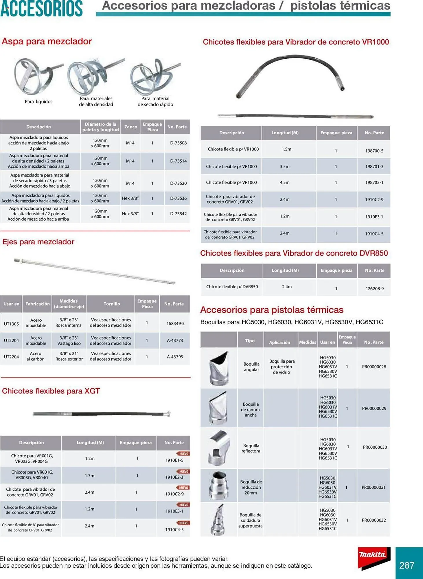 Catálogo de Catálogo Makita 8 de julio al 31 de diciembre 2025 - Pagina 287