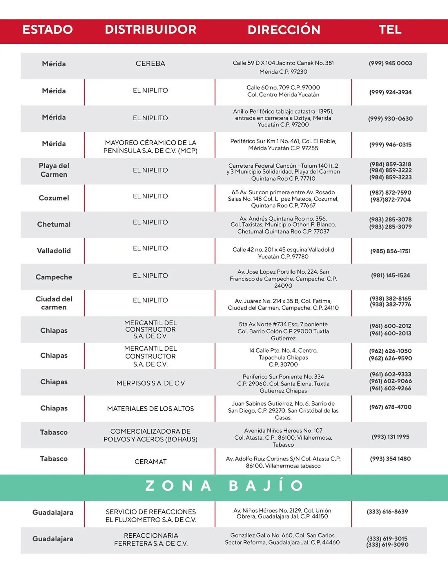 Catálogo de Catálogo Helvex 29 de junio al 30 de septiembre 2023 - Pagina 108