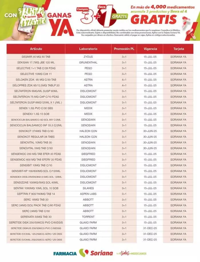 Catálogo de Listado Farmacia Plan de Lealtad 2025 26 de febrero al 14 de julio 2025 - Pagina 86