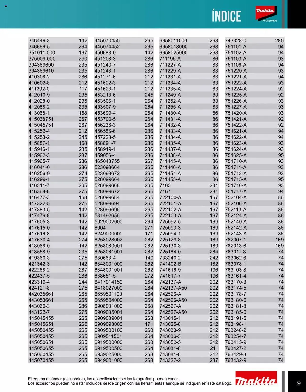 Catálogo de Makita Ofertas Accesorios 5 de septiembre al 31 de diciembre 2023 - Pagina 9