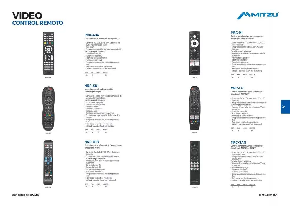 Catálogo de Catálogo 2025 14 de enero al 31 de diciembre 2025 - Pagina 112