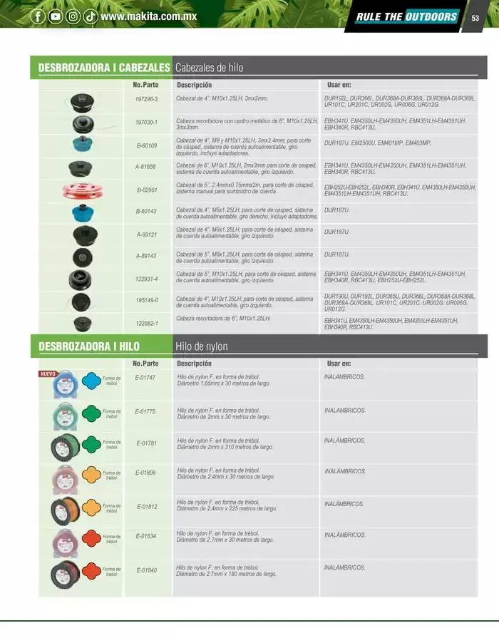 Catálogo de Catálogo OPE 8 de enero al 31 de diciembre 2025 - Pagina 53