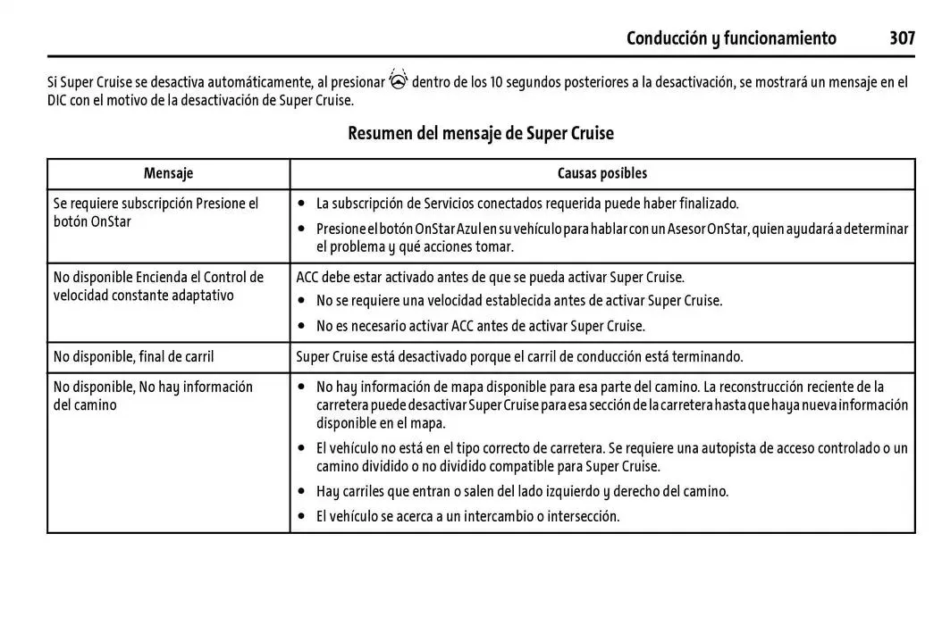 Catálogo de Cheyenne 2025 Manual del propietario 22 de enero al 31 de diciembre 2025 - Pagina 308