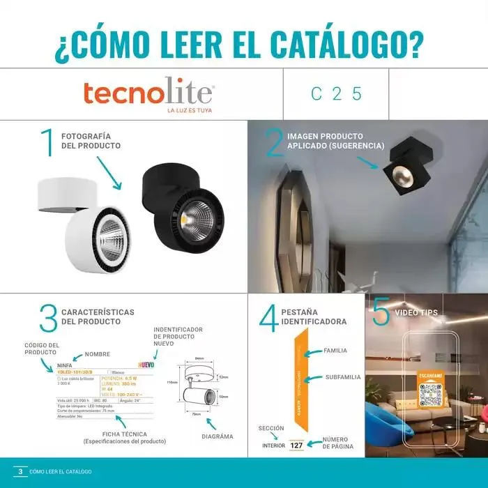 Catálogo de TecnoliteMEDIA 1 de enero al 31 de diciembre 2025 - Pagina 4