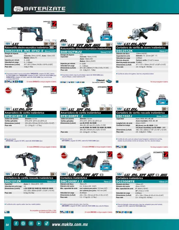 Catálogo de Catálogo General 2023/2024 3 de enero al 31 de diciembre 2024 - Pagina 54