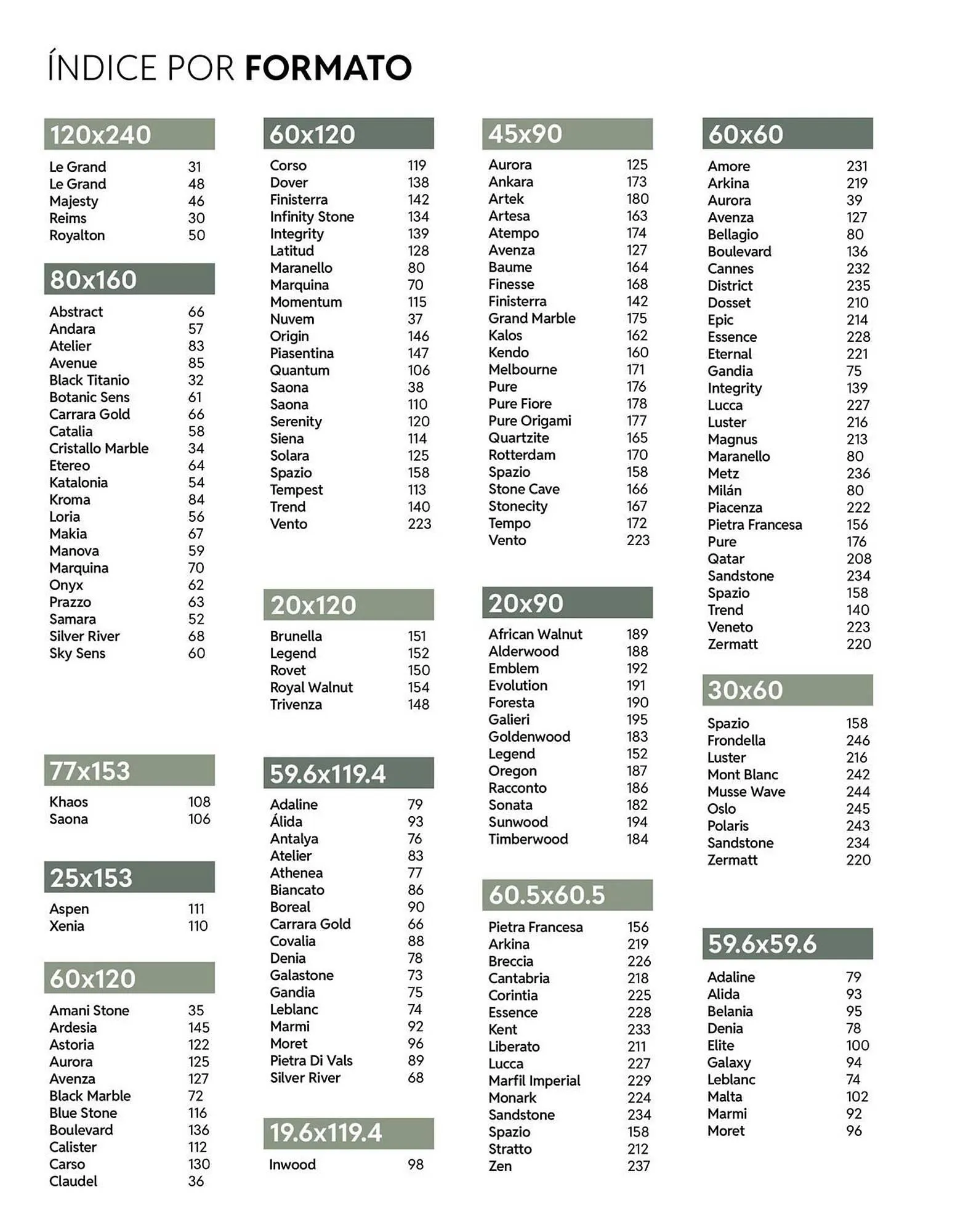 Catálogo de Catálogo Daltile 13 de enero al 31 de diciembre 2026 - Pagina 22