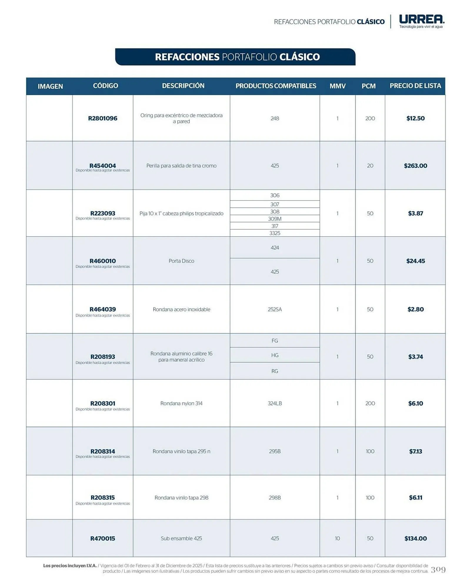 Catálogo de Catálogo Urrea 28 de febrero al 28 de febrero 2026 - Pagina 315