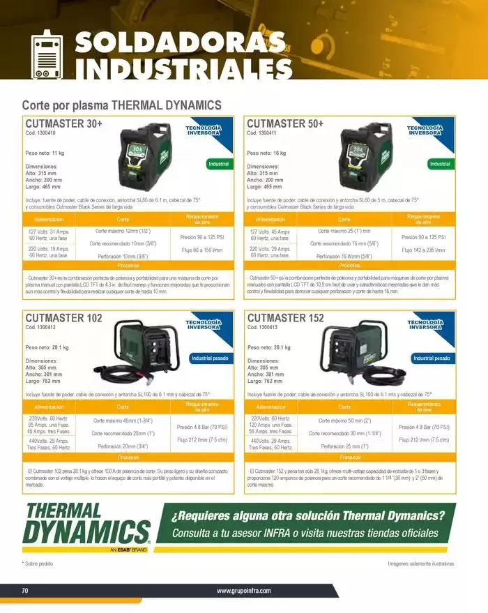 Catálogo de Catálogo 2025 8 de enero al 31 de diciembre 2025 - Pagina 72