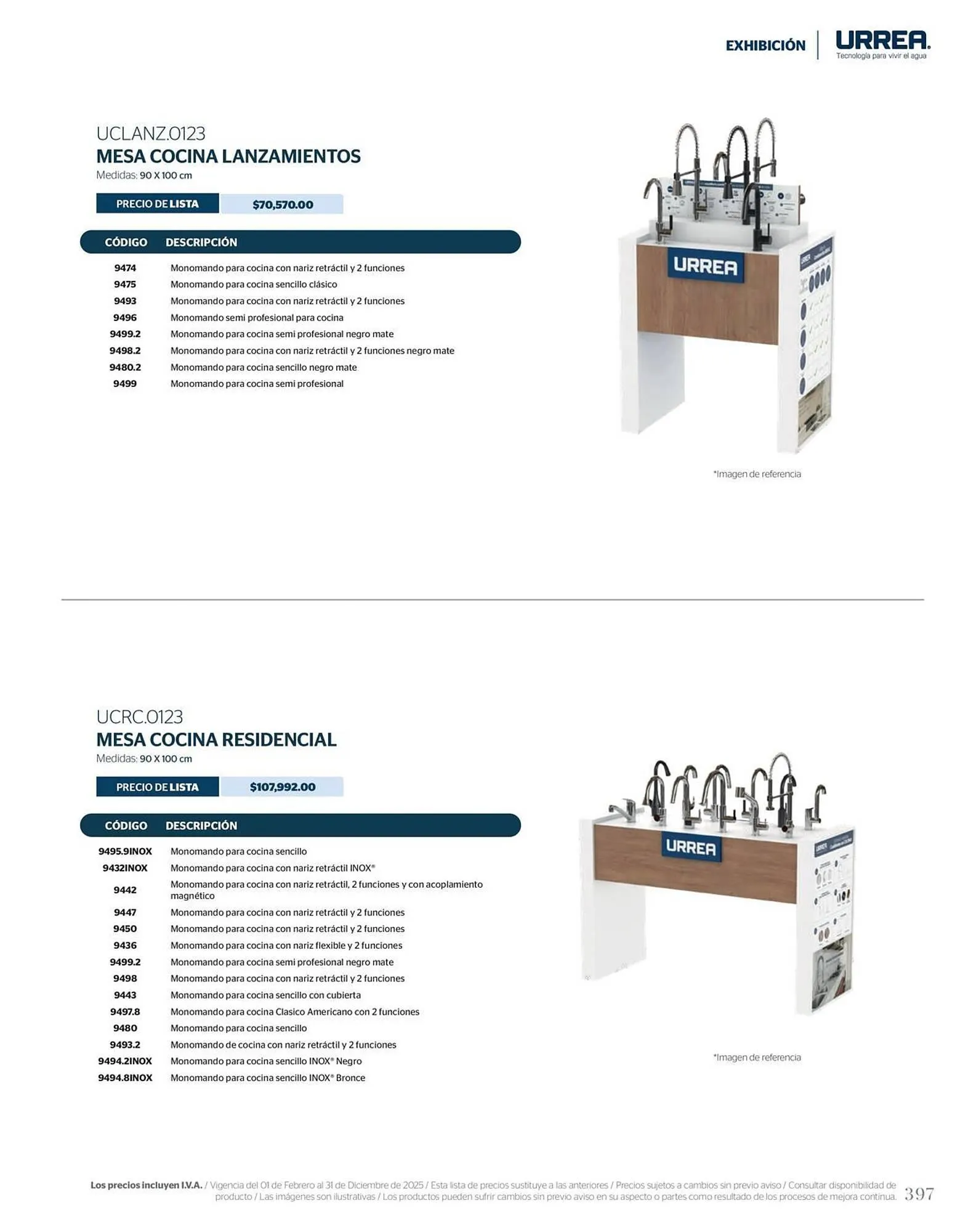 Catálogo de Catálogo Urrea 28 de febrero al 28 de febrero 2026 - Pagina 403
