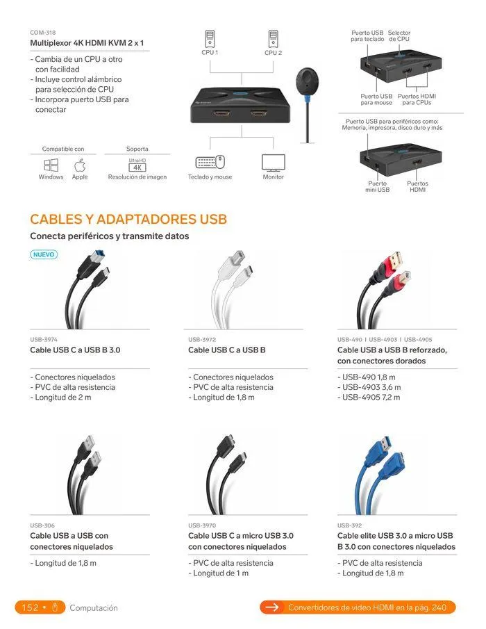 Catálogo de Catálogo 2024 31 de enero al 31 de diciembre 2024 - Pagina 172