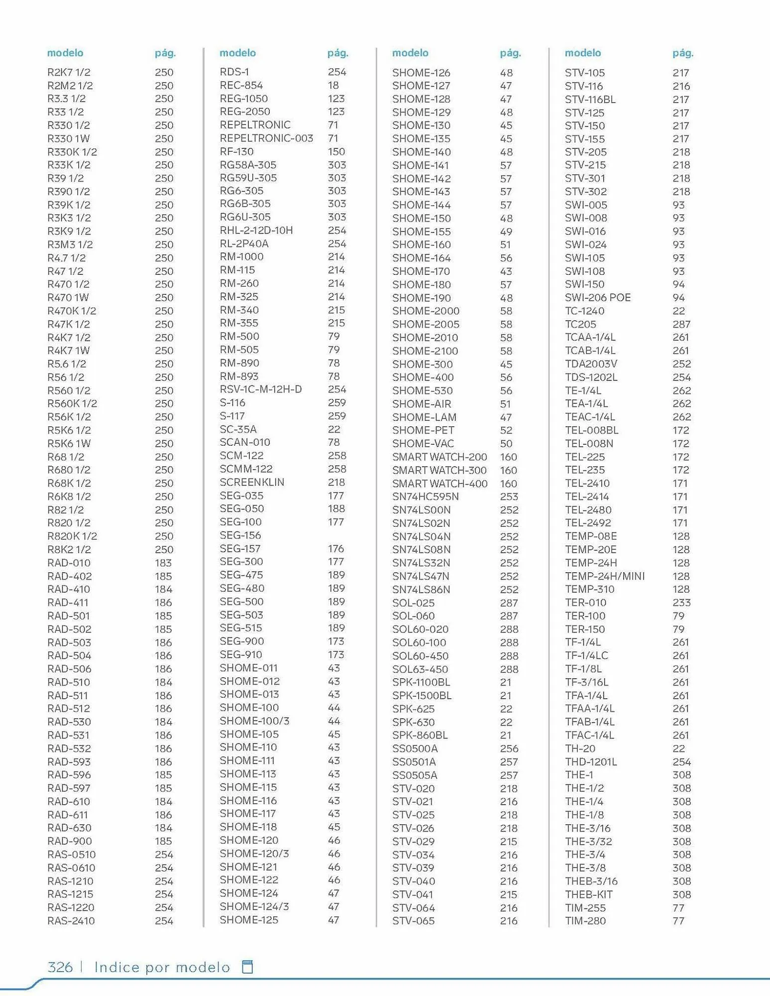 Catálogo de Catálogo Steren 2 de enero al 31 de diciembre 2023 - Pagina 346