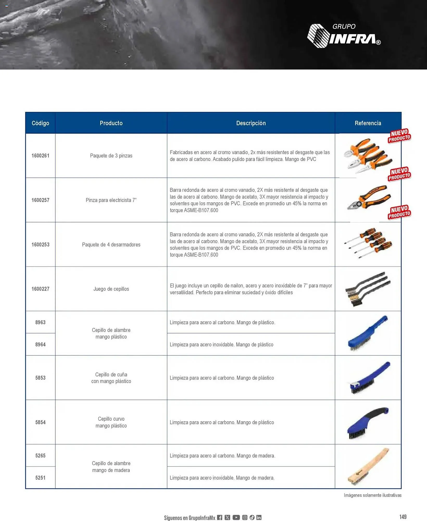 Catálogo de Catálogo Infra 28 de enero al 1 de enero 2027 - Pagina 15
