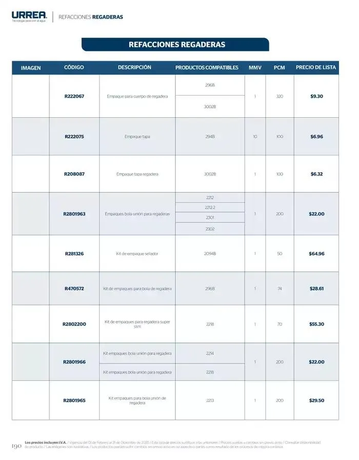 Catálogo de Catálogo Residencial 2025 28 de febrero al 28 de febrero 2026 - Pagina 196