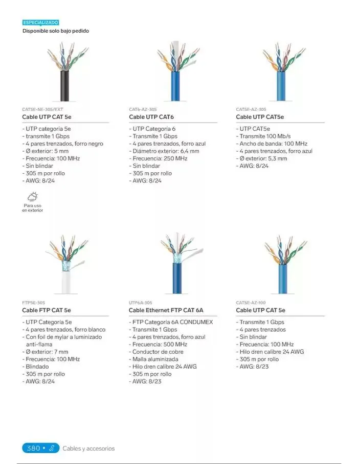Catálogo de Catálogo 2025 18 de febrero al 31 de diciembre 2025 - Pagina 398