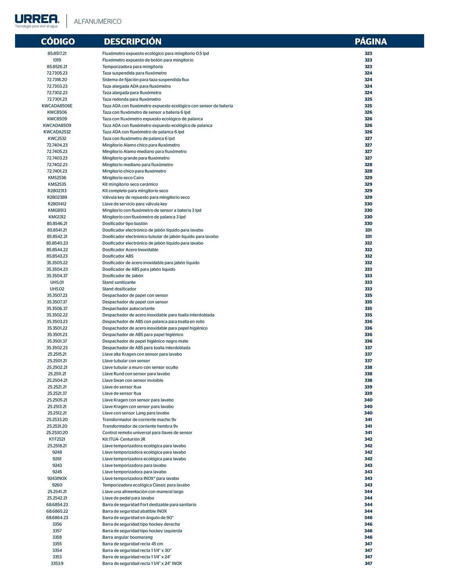 Catálogo de Catálogo Urrea 28 de febrero al 28 de febrero 2026 - Pagina 422