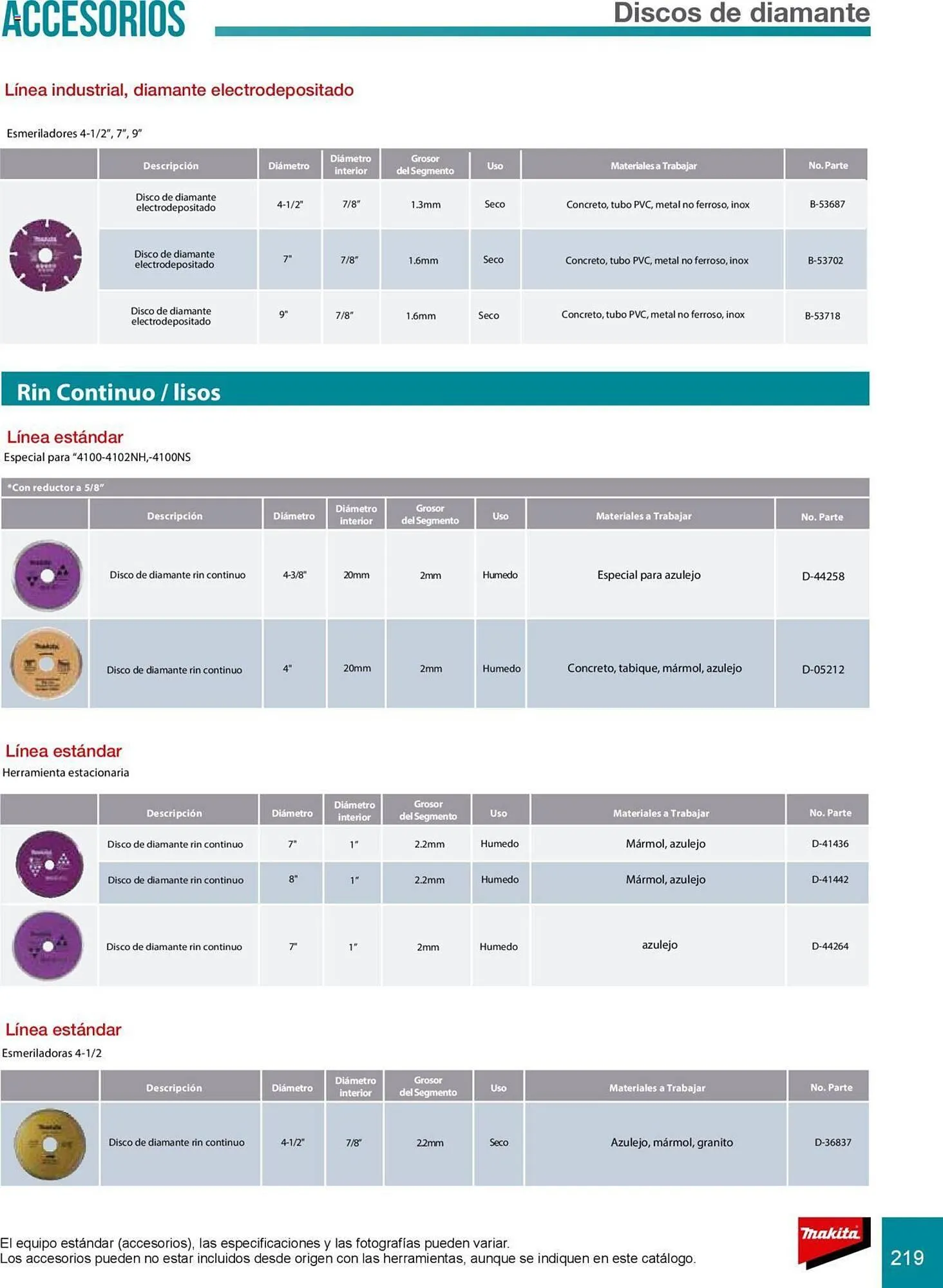 Catálogo de Catálogo Makita 8 de julio al 31 de diciembre 2025 - Pagina 219