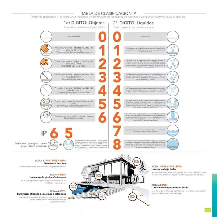 Catálogo de Catálogo 2024 10 de octubre al 31 de enero 2025 - Pagina 355