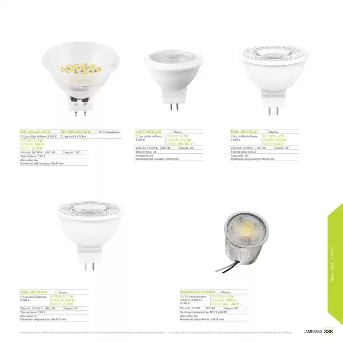 Catálogo de TecnoliteMEDIA 1 de enero al 31 de diciembre 2025 - Pagina 319