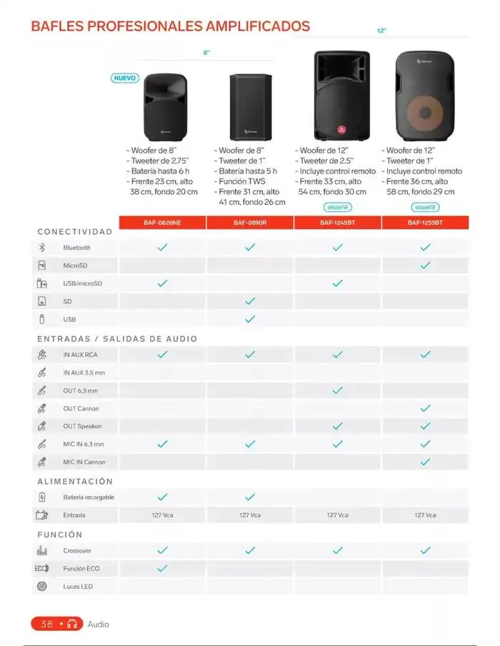 Catálogo de Catálogo 2025 18 de febrero al 31 de diciembre 2025 - Pagina 56