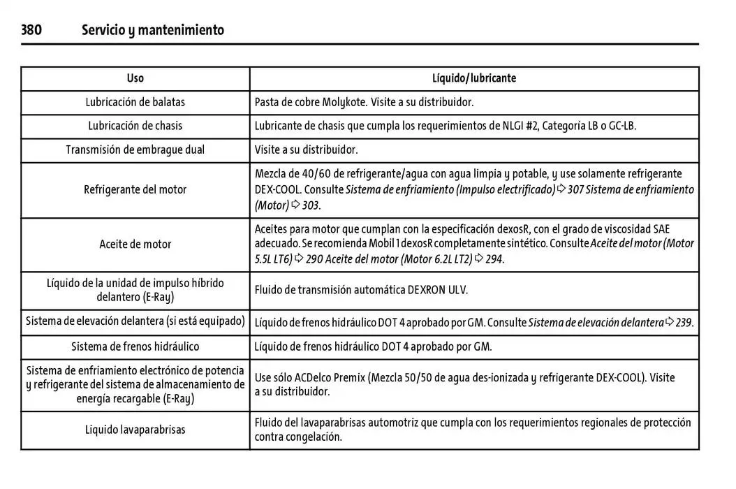 Catálogo de Chevrolet Corvette Stingray Manual del propietario 22 de enero al 31 de diciembre 2025 - Pagina 381