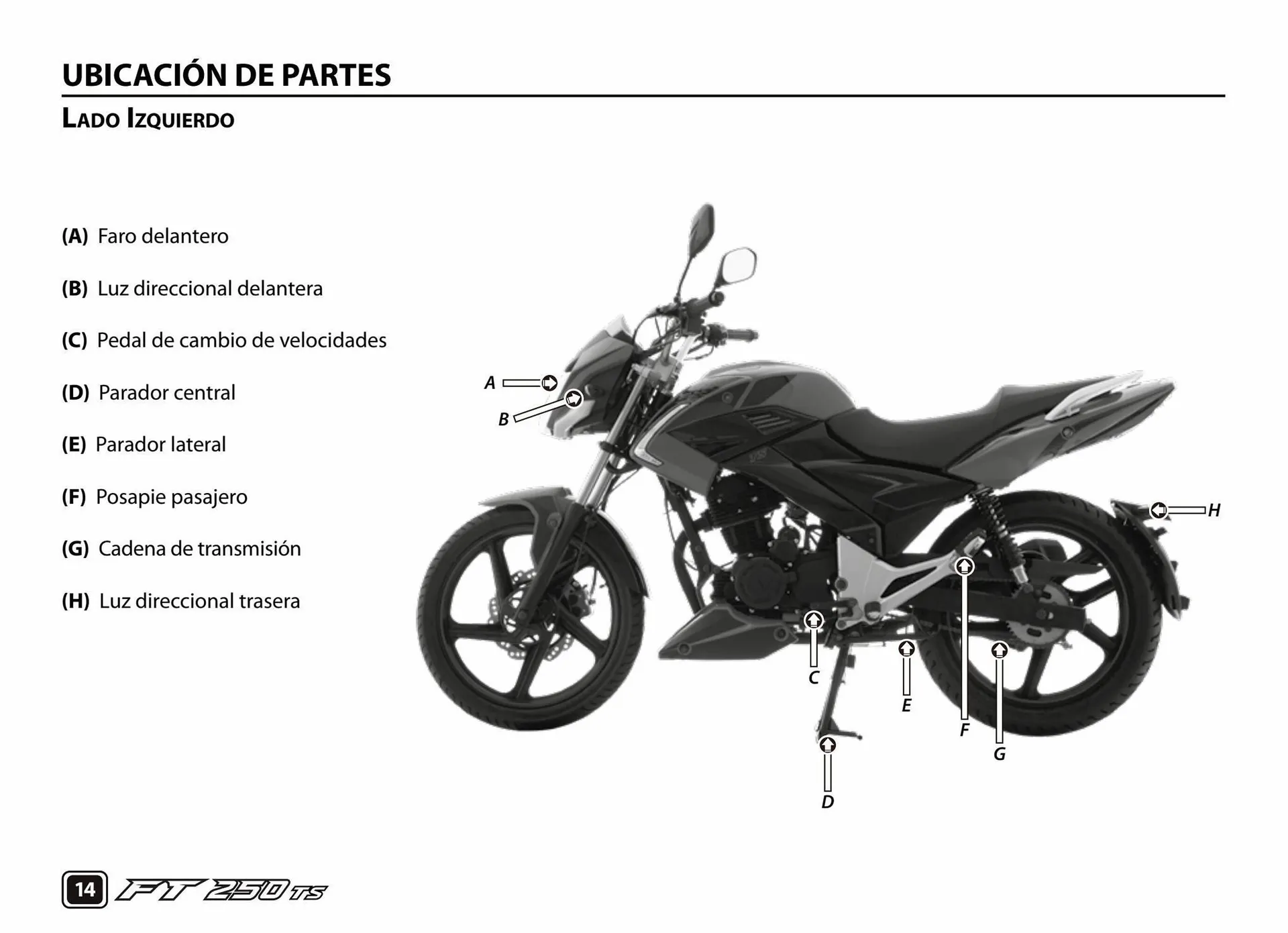 Catálogo de Catálogo Italika 14 de junio al 31 de enero 2024 - Pagina 16