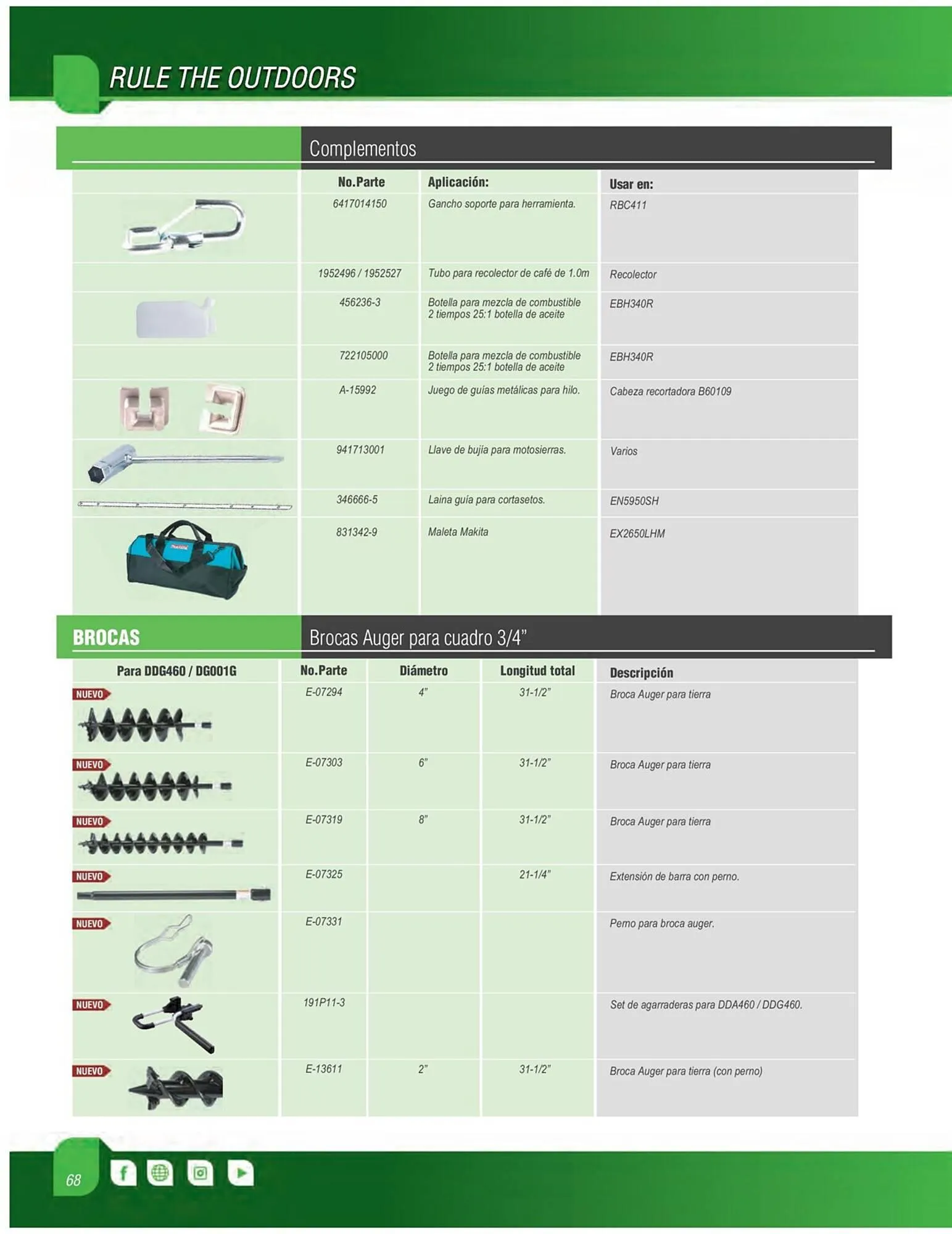 Catálogo de Catálogo Makita 5 de junio al 31 de diciembre 2023 - Pagina 68