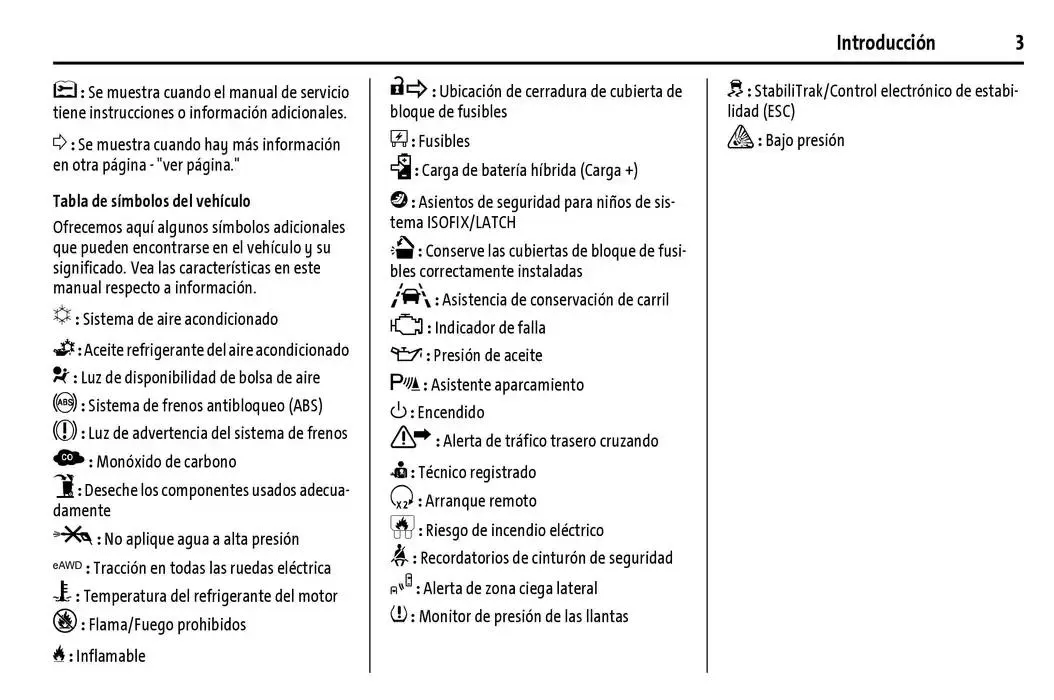Catálogo de Chevrolet Corvette Stingray Manual del propietario 22 de enero al 31 de diciembre 2025 - Pagina 4