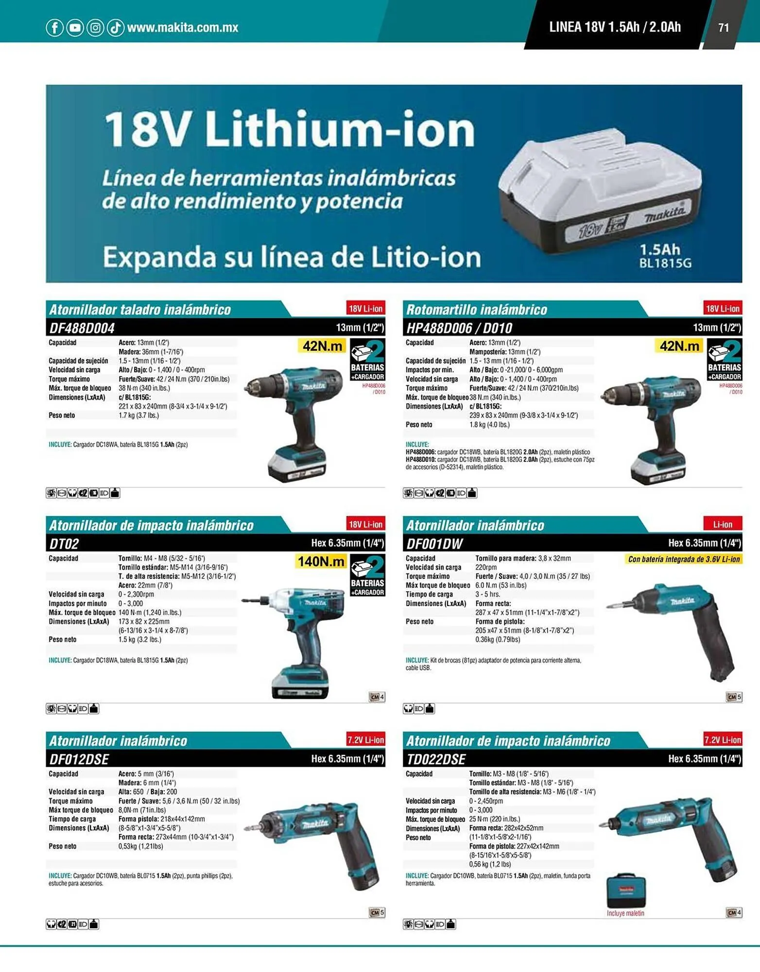 Catálogo de Catálogo Makita 12 de enero al 31 de diciembre 2026 - Pagina 71