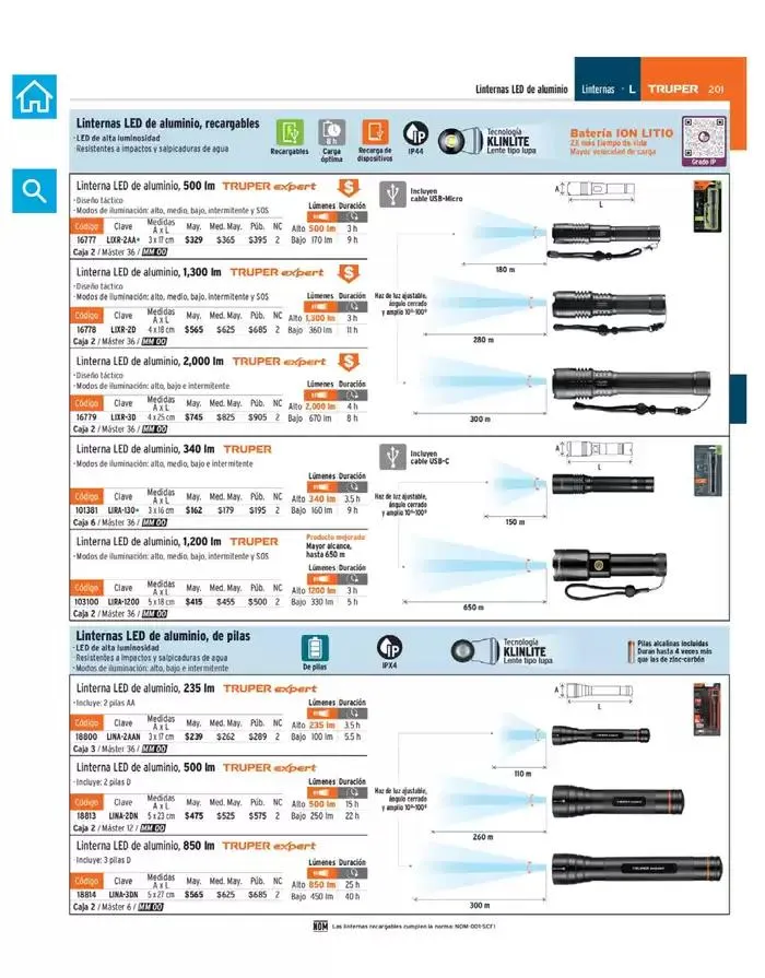 Catálogo de Catálogo 2025 7 de marzo al 31 de diciembre 2025 - Pagina 203