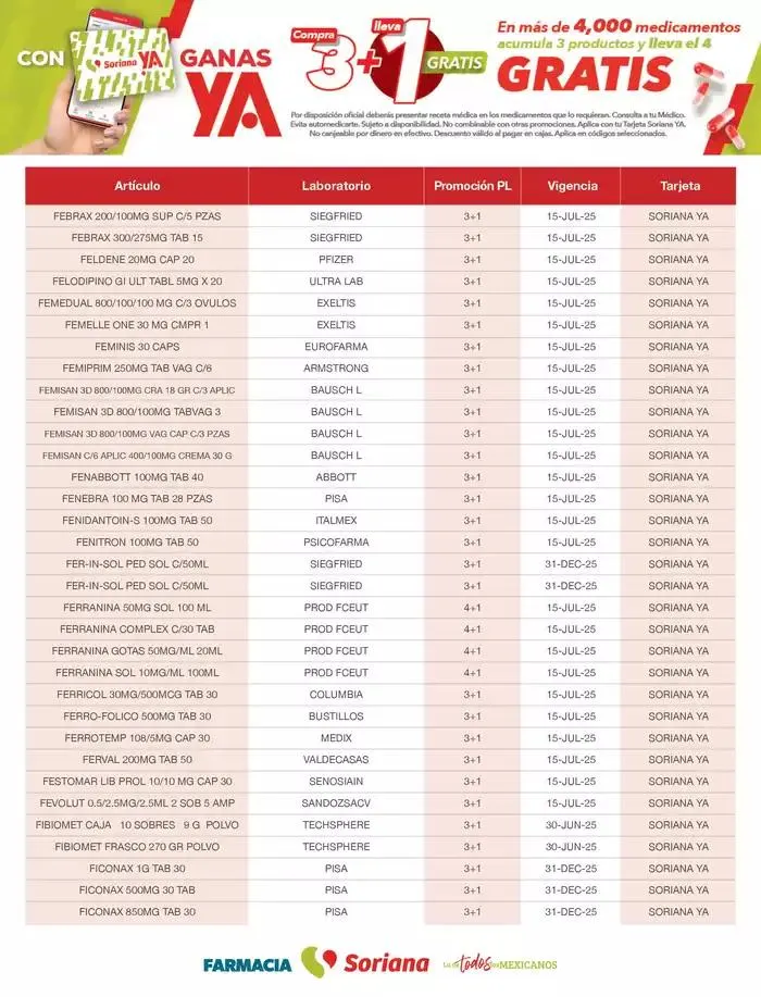 Catálogo de Listado Farmacia Plan de Lealtad 2025 26 de febrero al 14 de julio 2025 - Pagina 38