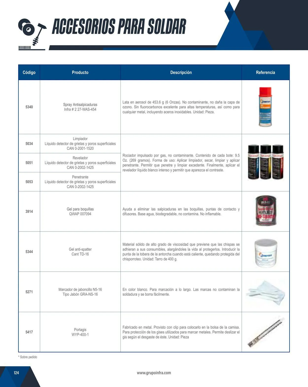 Catálogo de Infra 1 de febrero al 31 de diciembre 2024 - Pagina 126
