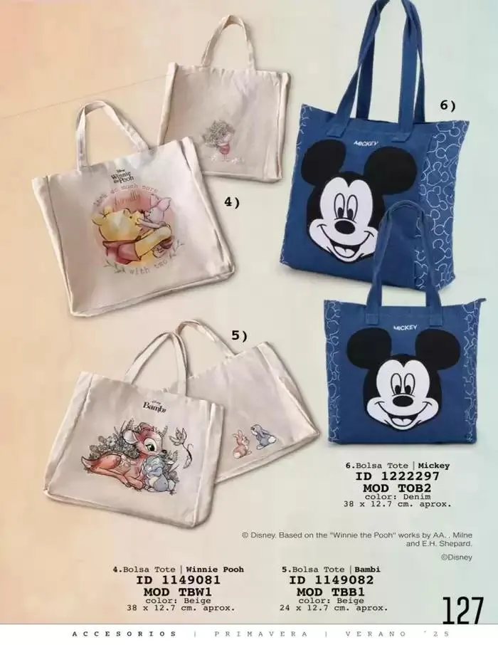 Catálogo de ACCESORIOS | PRI-VER | 2025 | 1E 1 de marzo al 30 de septiembre 2025 - Pagina 129